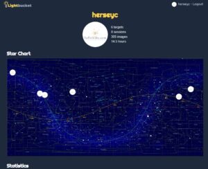 Herseyc Astronomer Page