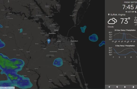 Raspberry Pi Desktop Weather Display